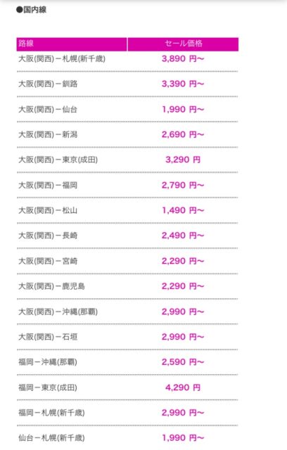 ピーチメルマガ