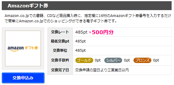 Amazonギフト券