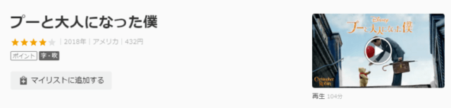 プーと大人になった僕