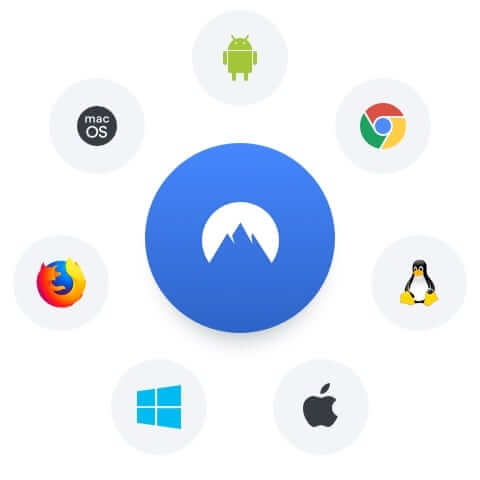 NordVPN接続デバイス